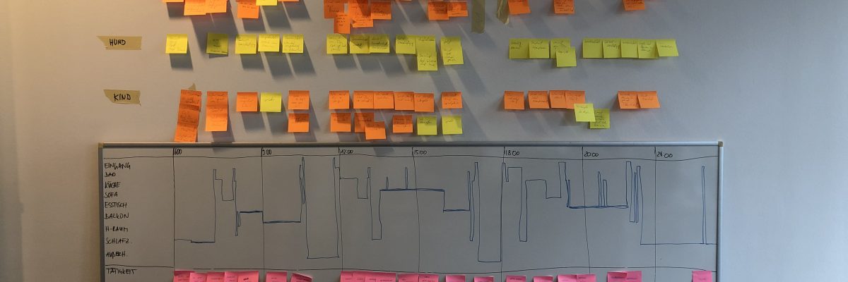 User_Journey_VIVA User_Journey_VIVA